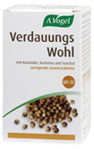 Verdauungs Wohl