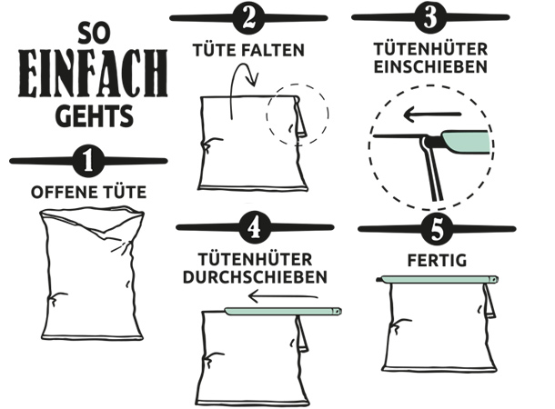 Anleitung Tütenhüter