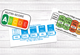 Grafik NutriScore, Nutri Battery und Ampelsystem