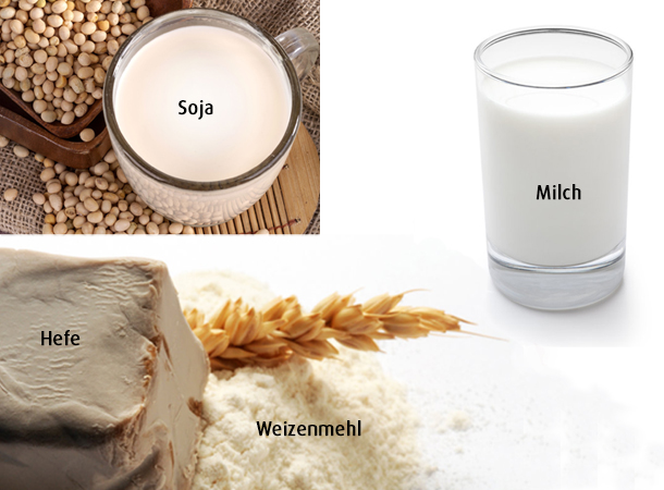 Weizenmehl, Hefe, Soja und Milch